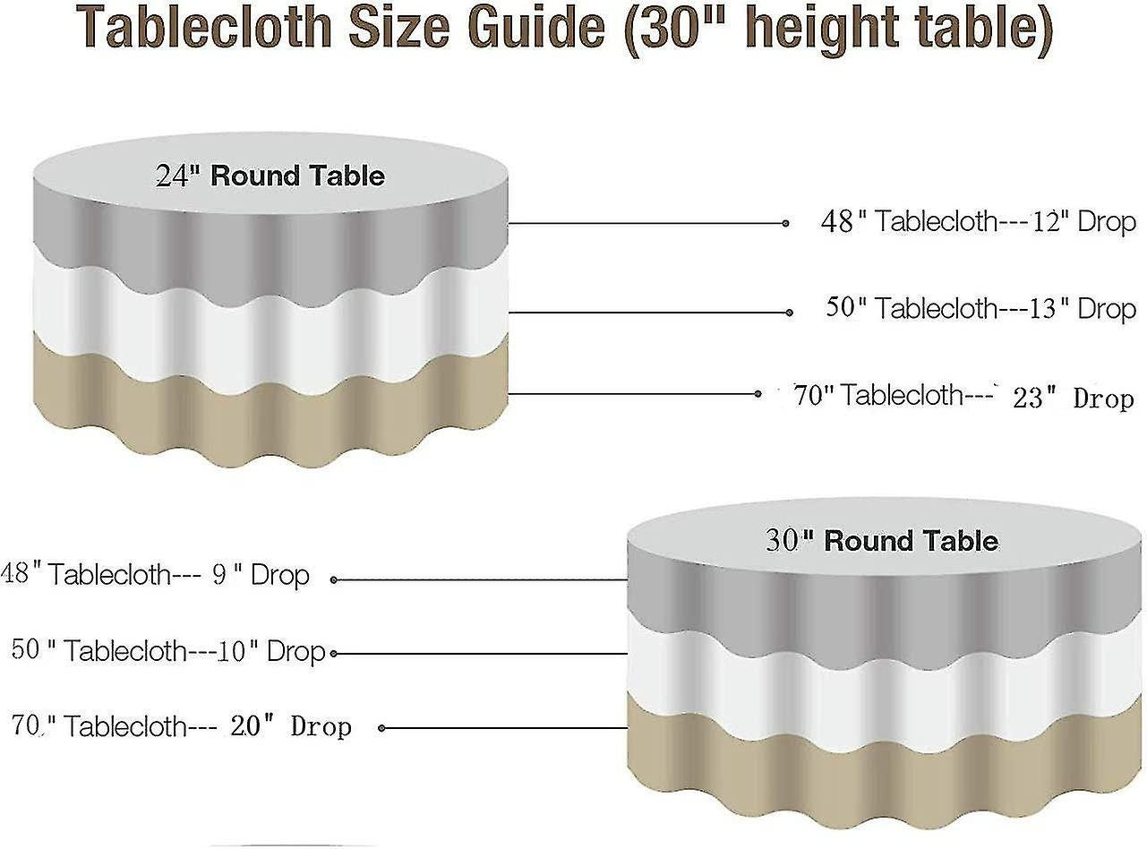 Polyester Poplin Washable Round Tablecloth - Table Cover Fabric Table Cloth for Dinning, Kitchen, Party, Holiday. Choose Size & Color Below