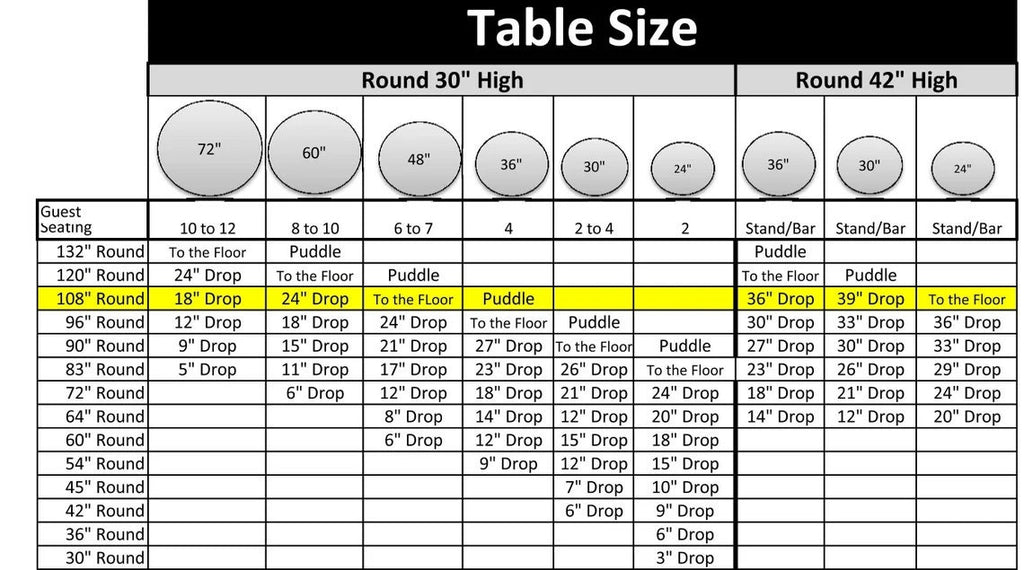 GOLD - Polyester Poplin Washable Round Tablecloth, Stain Wrinkle Resistant Table Cover 120", Fabric Table Cloth Dinning, Kitchen, Party