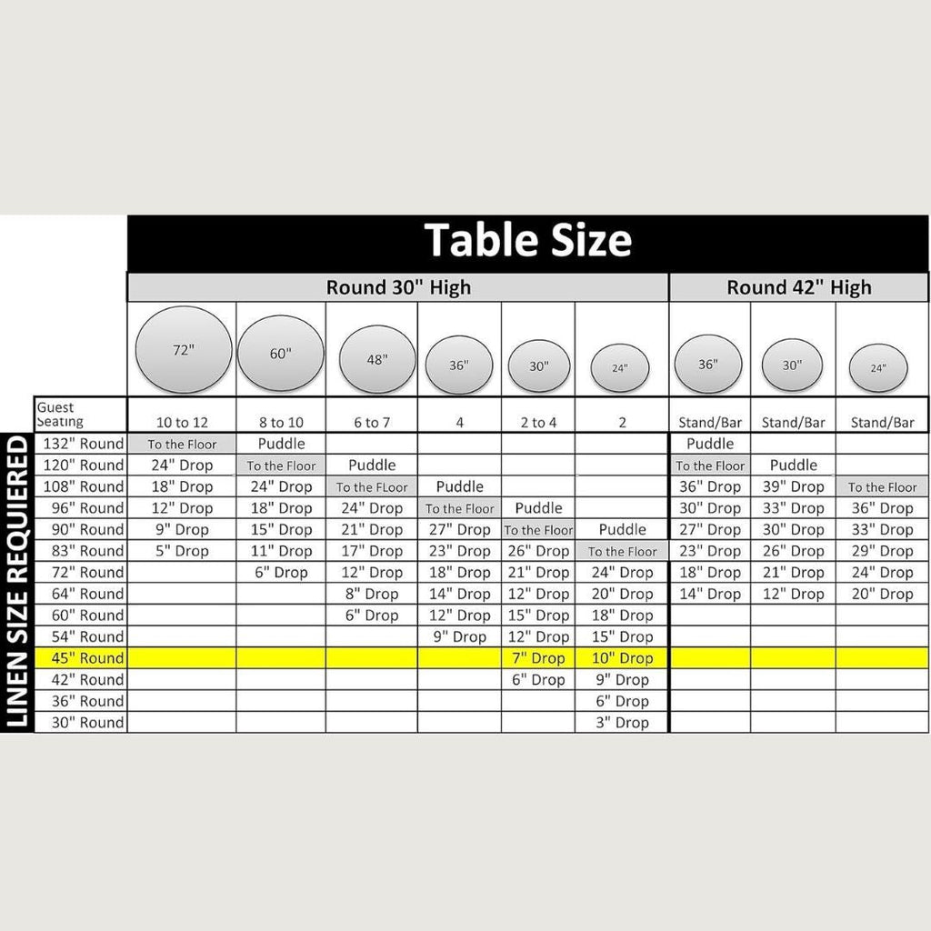 ROYAL BLUE - Polyester Poplin Washable Round Tablecloth,  Table Cover Fabric Table Cloth for Dinning, Kitchen, Party, Holiday
